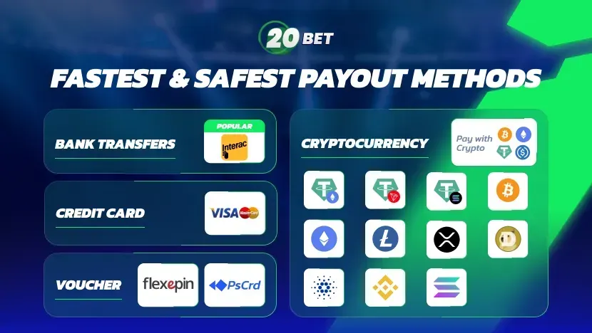 Como depositar no 20bet usando MB Way – guia para brasileiros